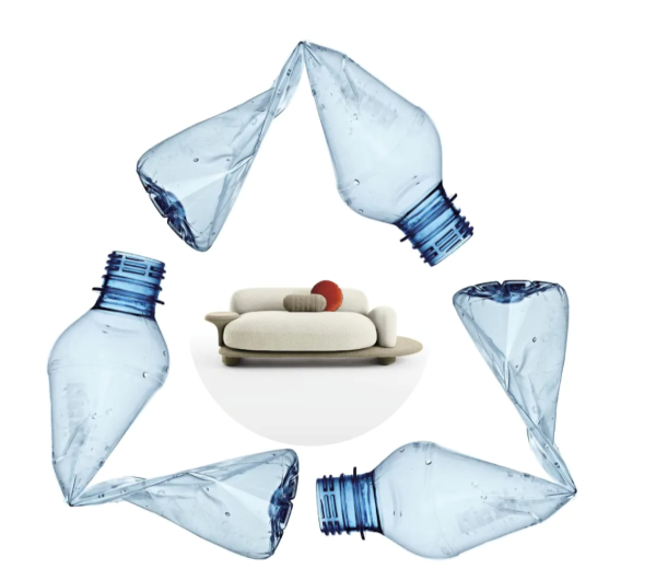 ecodesign