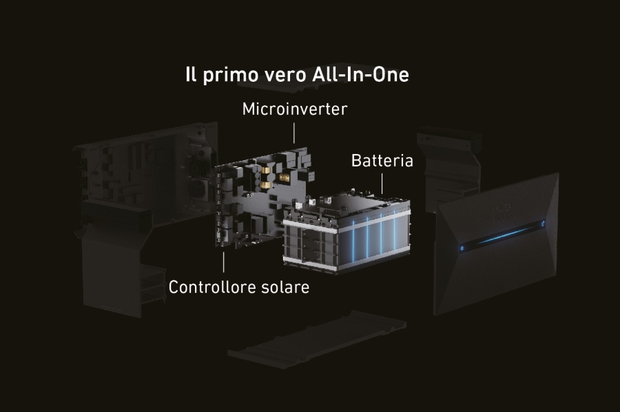 fotovoltaico da balcone