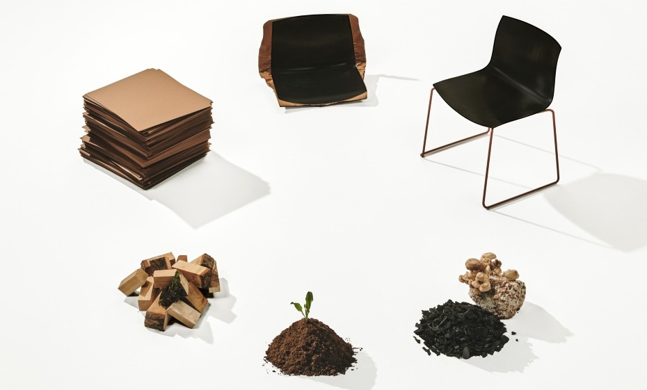 design sostenibile