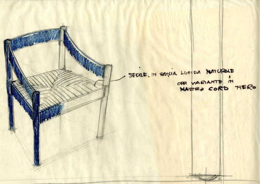 fondazione vico magistretti